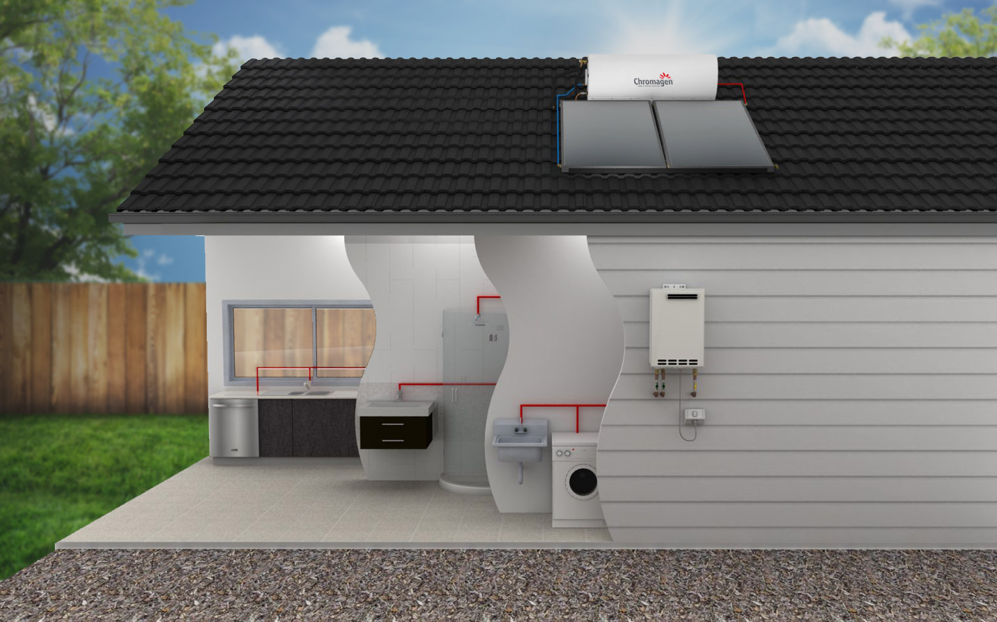 How the RoofLine solar hot water system works