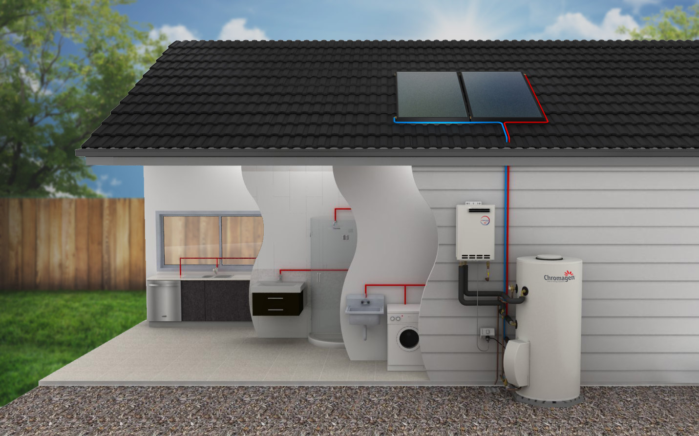 How the SplitLine solar hot water system works